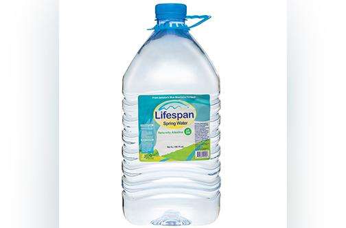 Lifespan Water production affected by Melissa