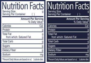 Reading food labels can help you make healthier food choices — CARPHA ...