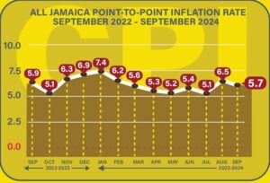 Ahead of new inflation report, BOJ warns slow move downwards for ...