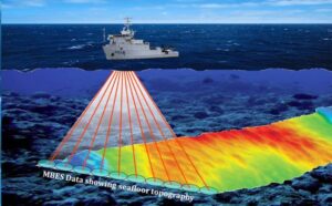 Offshore oil test enters defining phase as island’s energy stakes rise