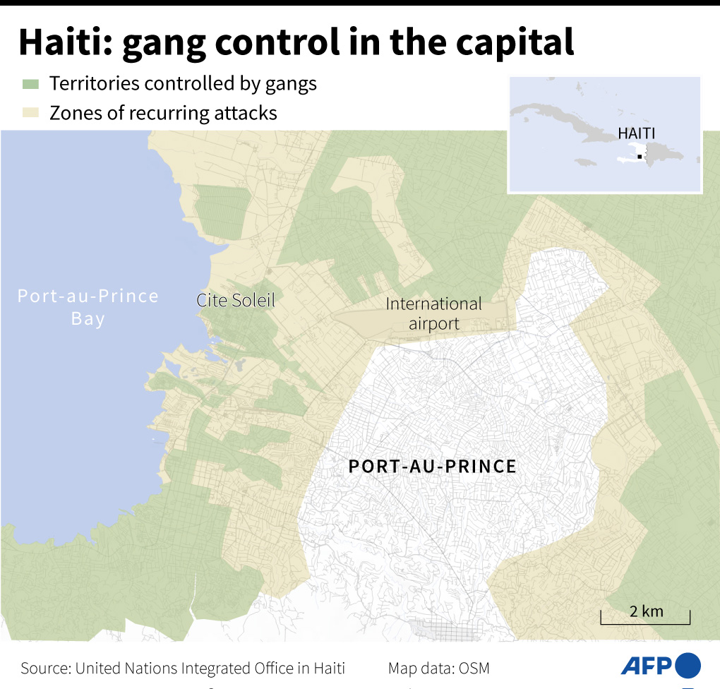 Haiti gang violence displaces more than 5,000 — IOM