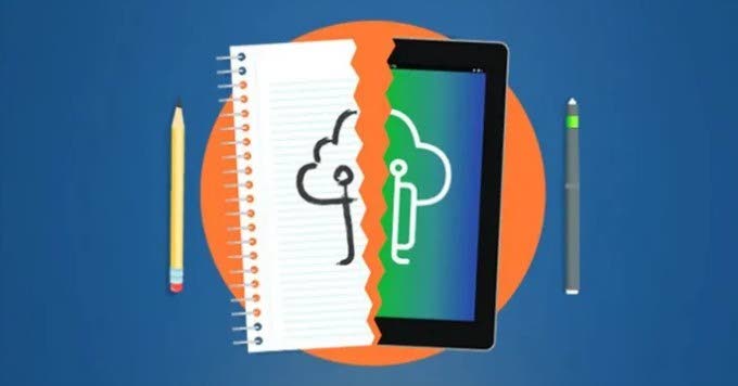 Disruptive technology and innovation
