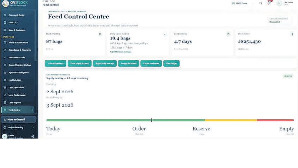 HMH Farms hatches OVIFLOCK as digital solution for poultry management - Jamaica Observer